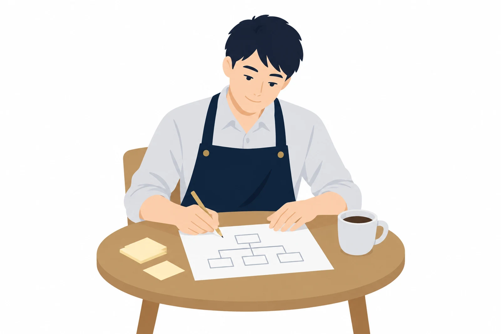 ホームページの構成を紙に箱の図で書き出して考える男性のイラスト